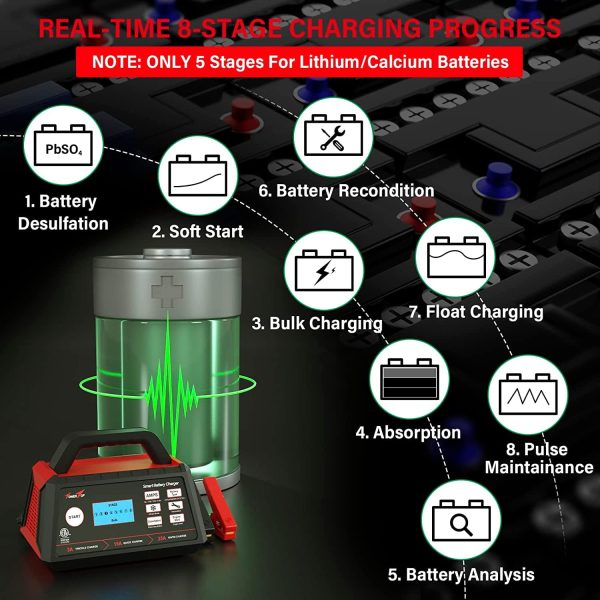 TowerTop Battery Charger, 3/15/25Amp 12V Fully Automatic Smart Trickle Charger, Automotive Battery Maintainer for 12 Volt Lead-Acid and LiFePO4 Lithium Batteries - Image 3