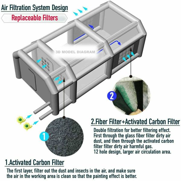 WGIA Inflatable Paint Booth 28x15x10Ft w/Blowers Car Painting Tent for Car Garage With 2 Blowers - Image 2