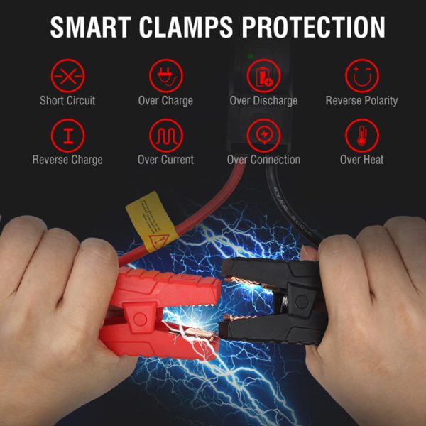 DFITO Portable 30000mAh Car Jump Starter, Car Emergency Starter Power for 12 Volt Automotive Batteries, Jump Box Power Pack with USB Charge and Flashlight - Image 7