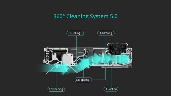 360 - S9 LiDAR Dual-Eye Vacuum+Mop Combo Robot Cleaner - White - Image 8