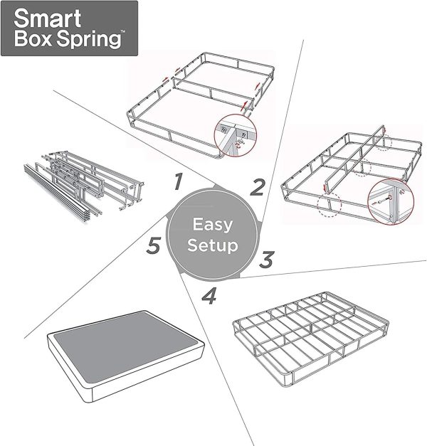 Zinus Mattress Foundation structure assembly - Image 3