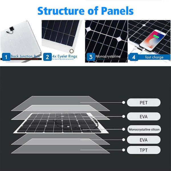 TASHHAR Solar Panel Kit 400W with Controller and Power Inverter Battery Charger Maintainer for Boat Car RV Motorcycle Marine Automotive - Image 5