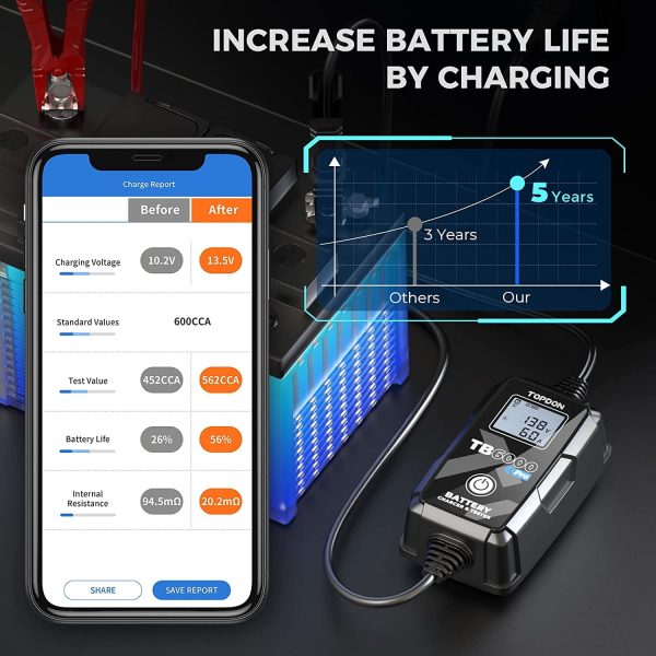 2-in-1 Smart Car Battery Charger & Battery Tester, TOPDON TB6000Pro 6Amp 6V/12V Trickle Charger Maintainer, 12V Load Tester - Image 5