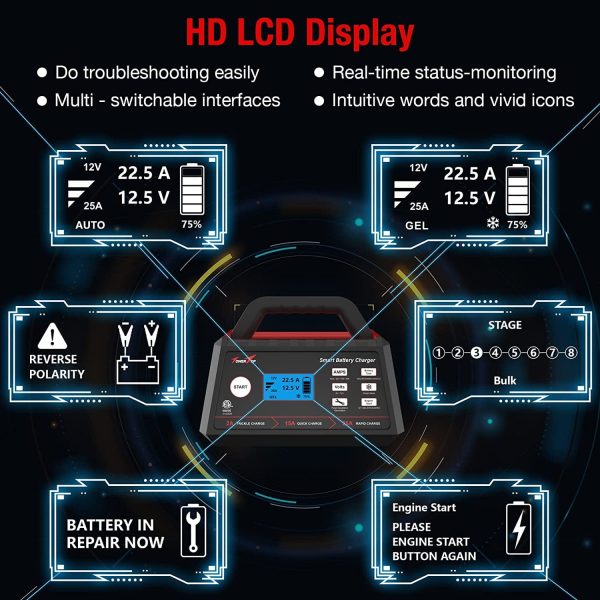 TowerTop 2/15/25A Battery Charger, 6V/12V Fully Automatic Smart Trickle Charger, Automotive Car Battery Maintainer for Lead-Acid and LiFePO4 Lithium Batteries - Image 5