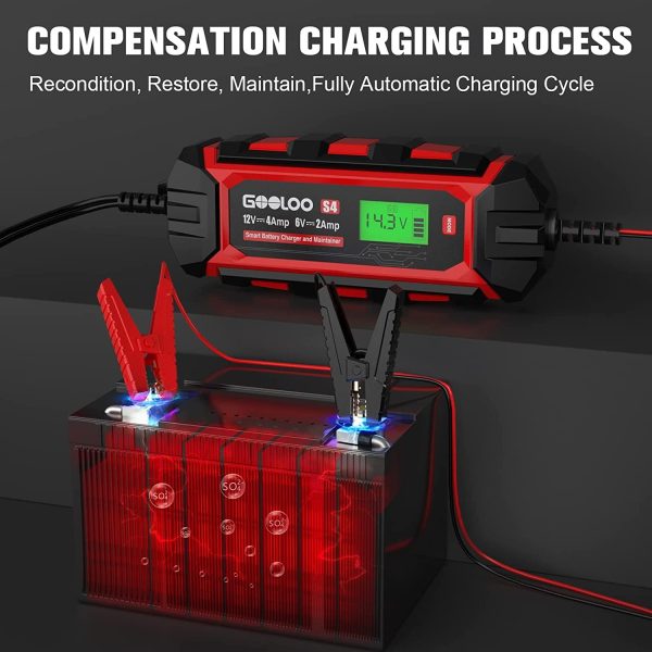 10-Amp Car Battery Charger, 6V and 12V Fully Automatic Battery Charger Maintainer, Trickle Charger, Supersafe Smart Battery Desulfator for Lead-Acid Batteries(S10) - Image 11