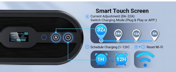 Tera Portable EV Charger Adjustable 32A Max, Level 1 & 2, NEMA 5-15 14-50R Adapter, Tesla & All SAE J1772 EV - Image 20