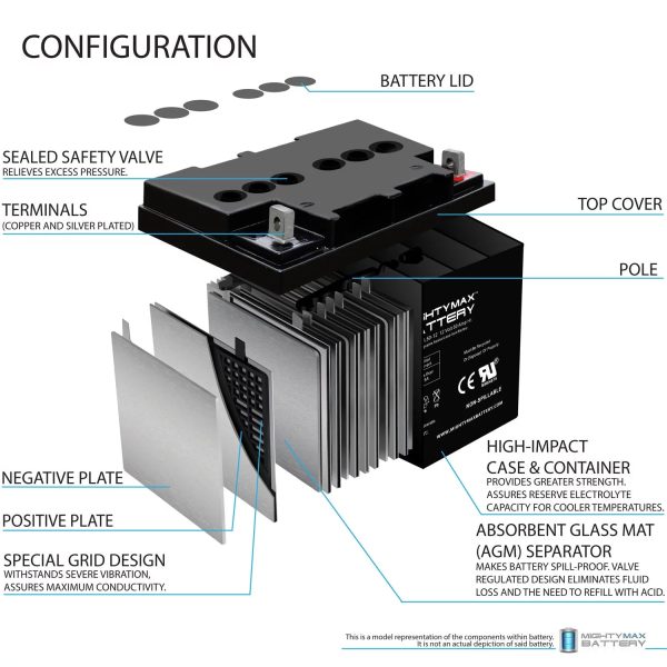 12V 50AH Replacement Battery for Heartway Mystere PF5, Forsa H10 - Image 3