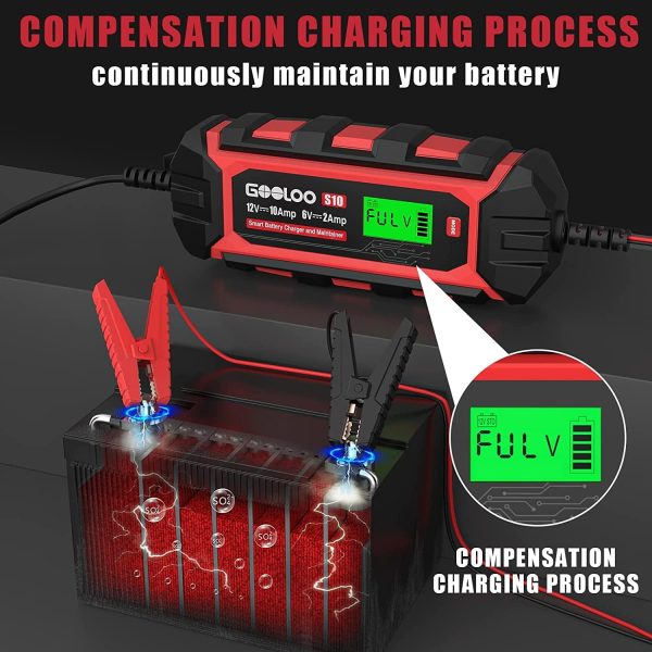 10-Amp Car Battery Charger, 6V and 12V Fully Automatic Battery Charger Maintainer, Trickle Charger, Supersafe Smart Battery Desulfator for Lead-Acid Batteries(S10) - Image 5