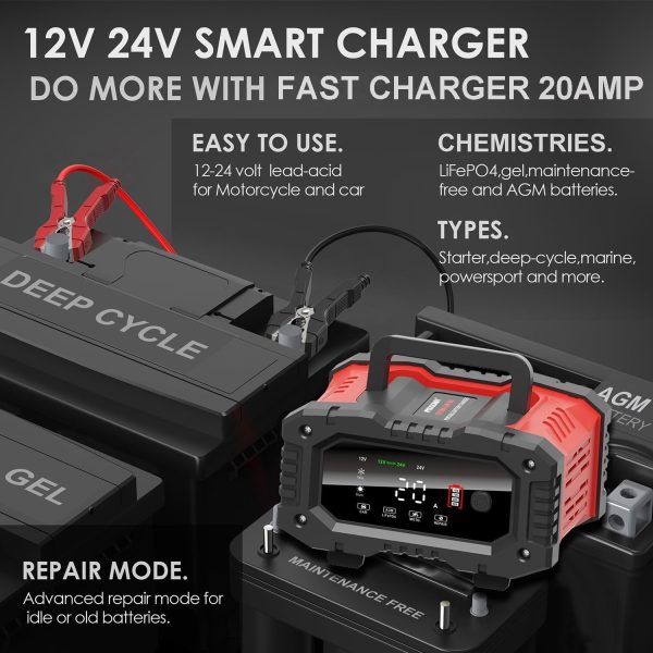 20-Amp Car Battery Charger, 12V/20A and 24V/10A LiFePO4,Lead-Acid(AGM/Gel/SLA) Automatic Smart Trickle Charger Maintainer,Desulfator, 300W Fast Charging for Automotive Truck Motorcycle Lawn Mower Boat - Image 2