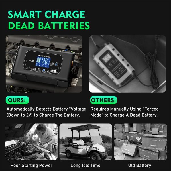 JLLOM 20-Amp Smart Battery Charger,12V-24V Lithium Lifepo4 Lead-Acid(AGM/Gel/SLA) Car Battery Charger Trickle Charger Maintainer Pulse Repair Charger for Car Boat Motorcycle Lawn Mower - Image 6